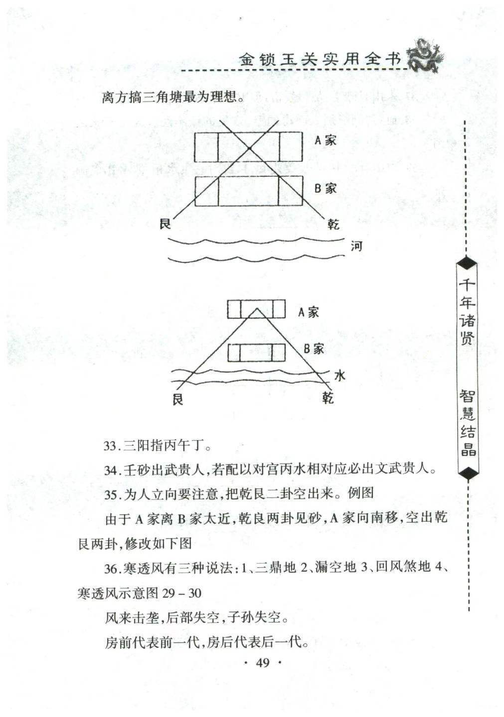 风水书籍《​实用全书金锁玉关》邵伟华(图9)