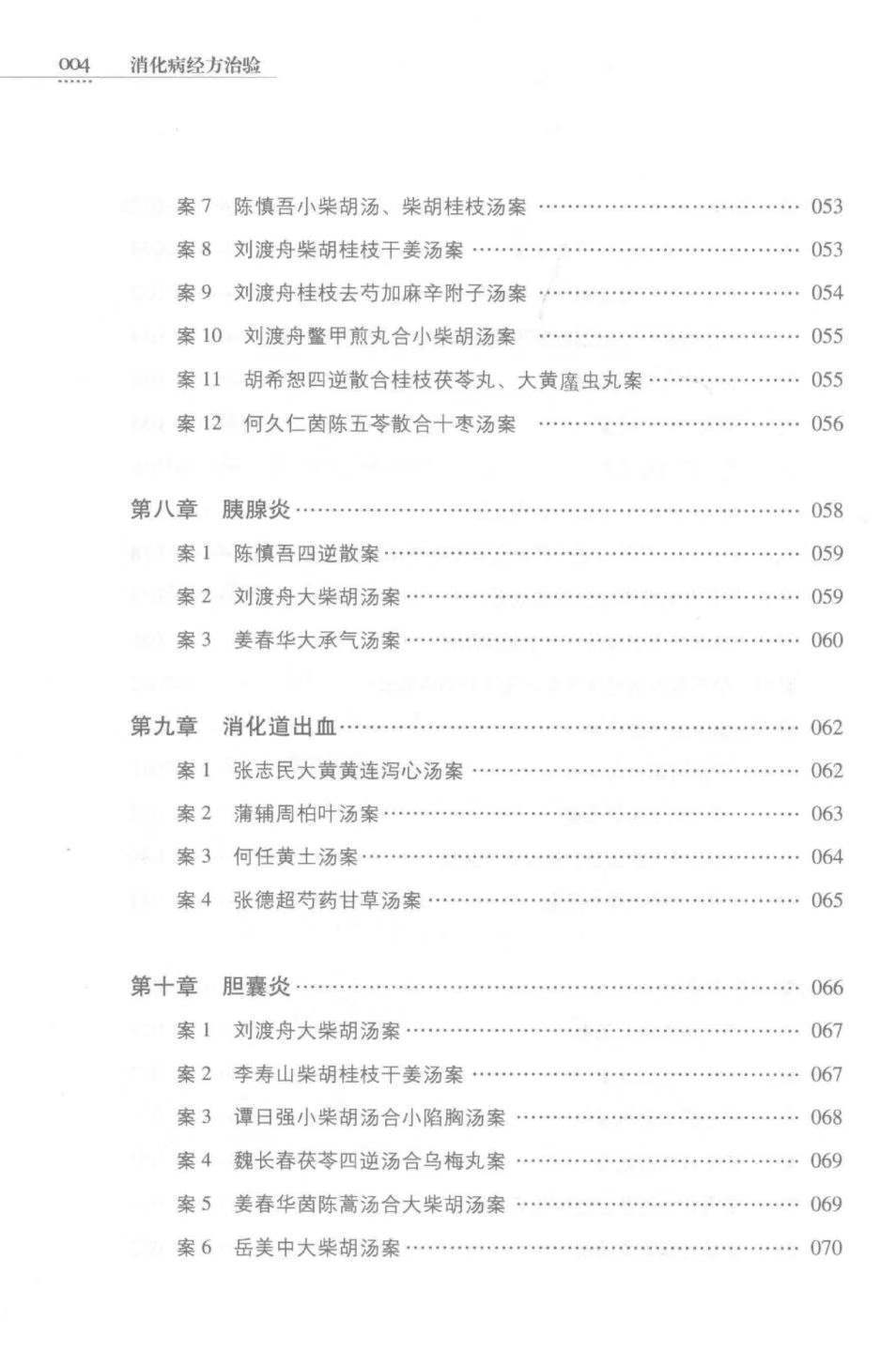 中医书籍《消化病经方治验》金芬芳,钟相根主编(图5)