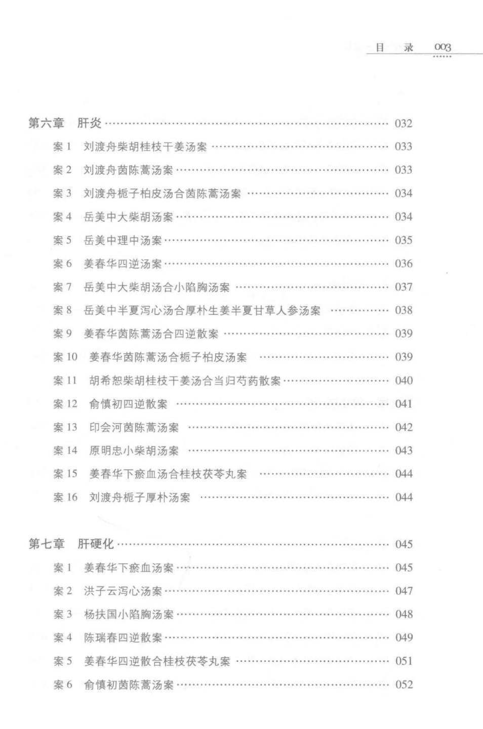 中医书籍《消化病经方治验》金芬芳,钟相根主编(图4)