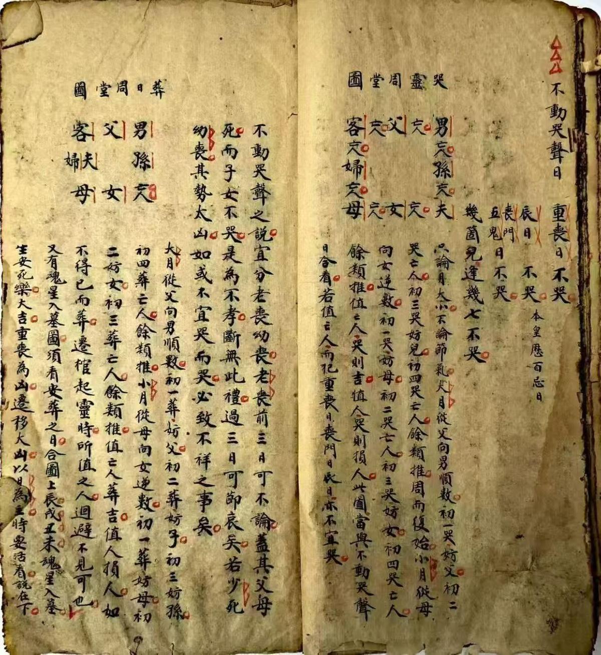 择日通书古籍《丧葬通书》(图5)