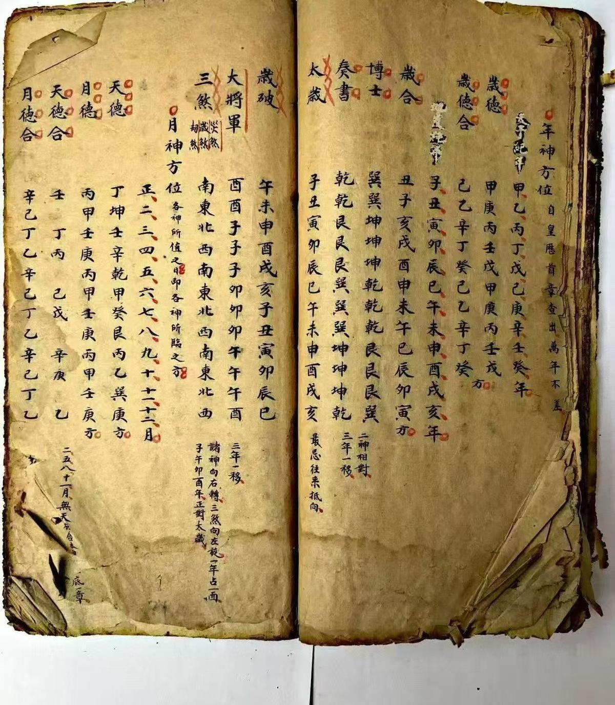 择日通书古籍《丧葬通书》(图6)