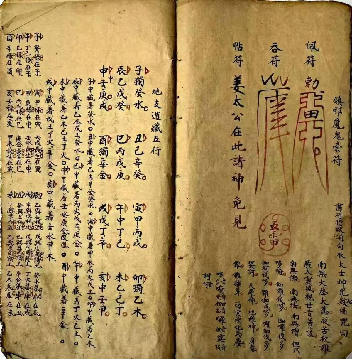 择日通书古籍《丧葬通书》(图9)