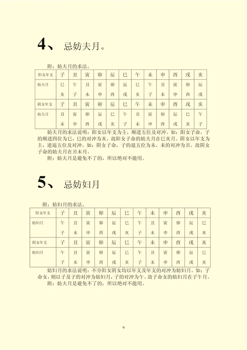 择日书籍《结婚择日程序做法》(图11)