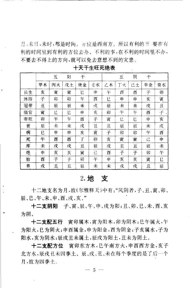 择日占卜书籍《生意预测万年历》 (图15)