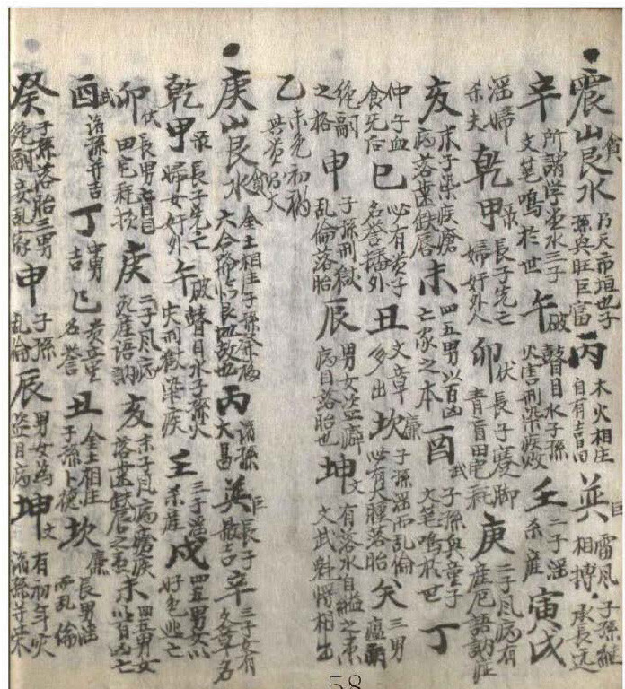 风水古籍《国师玉龙子跋》(图6)