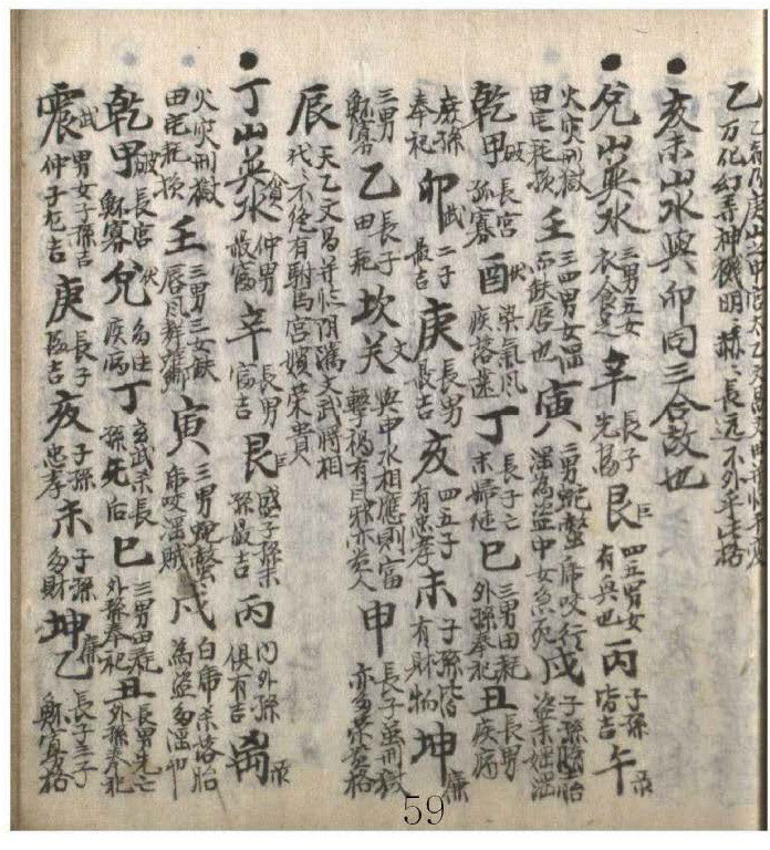 风水古籍《国师玉龙子跋》(图7)