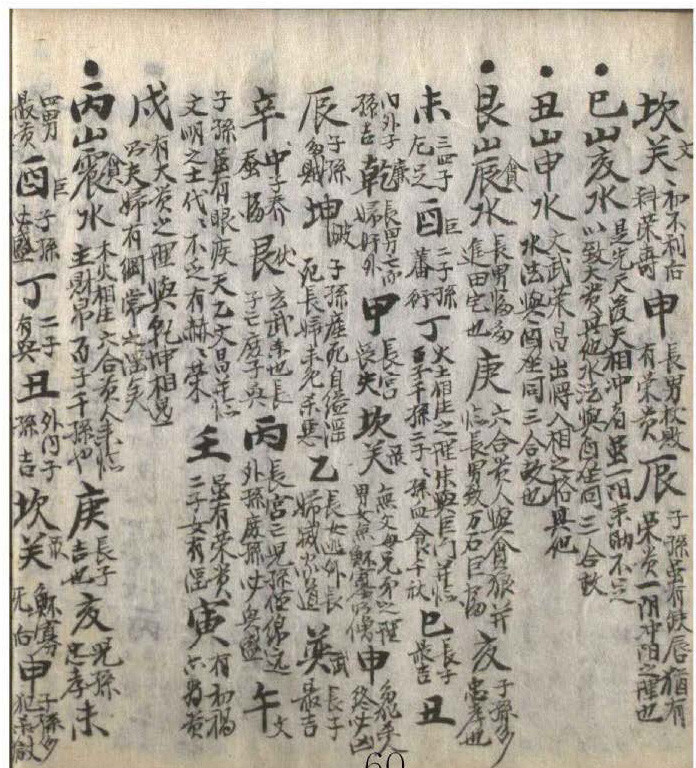 风水古籍《国师玉龙子跋》(图8)