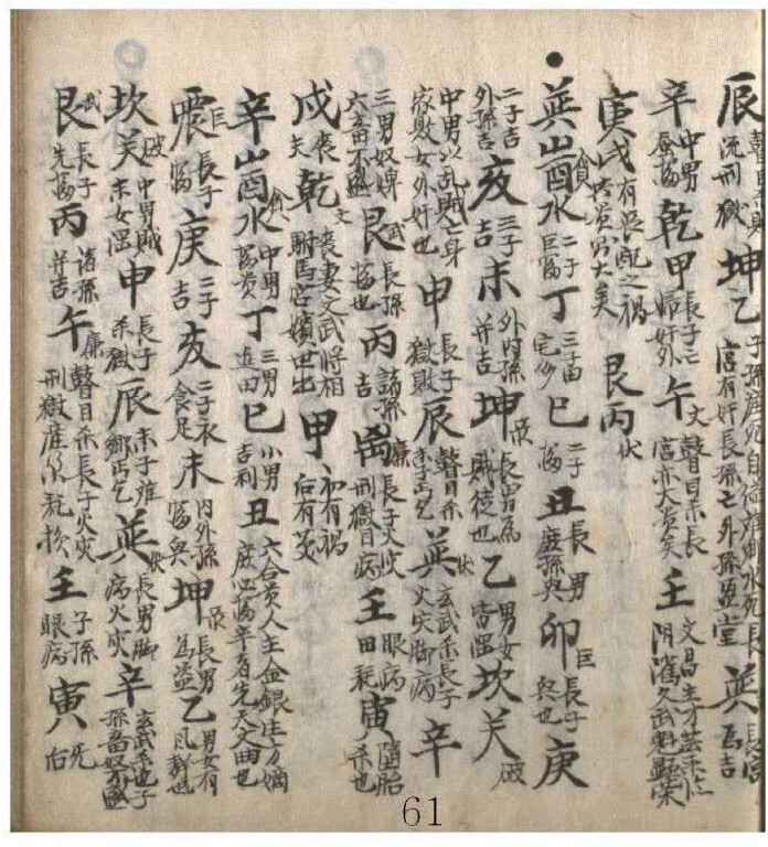 风水古籍《国师玉龙子跋》(图9)
