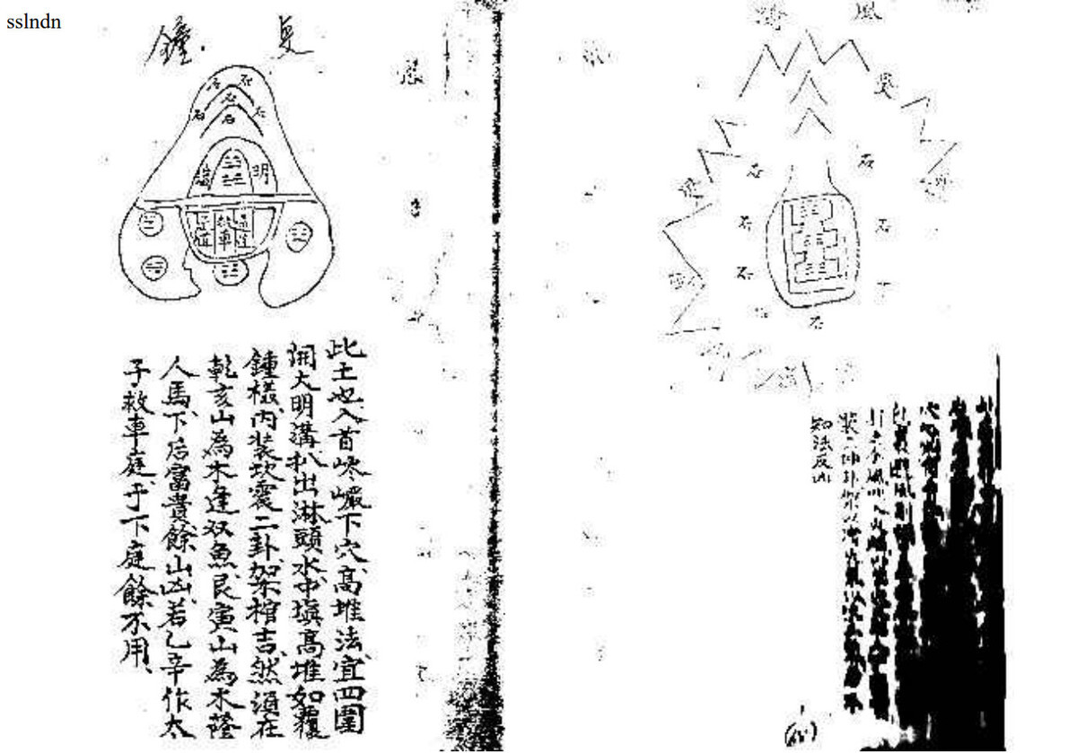 风水书籍《阴阳宅造作法》(图5)