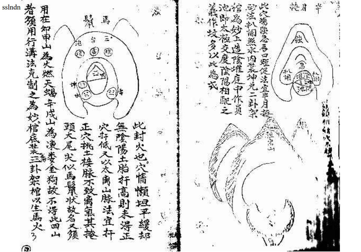 风水书籍《阴阳宅造作法》(图4)