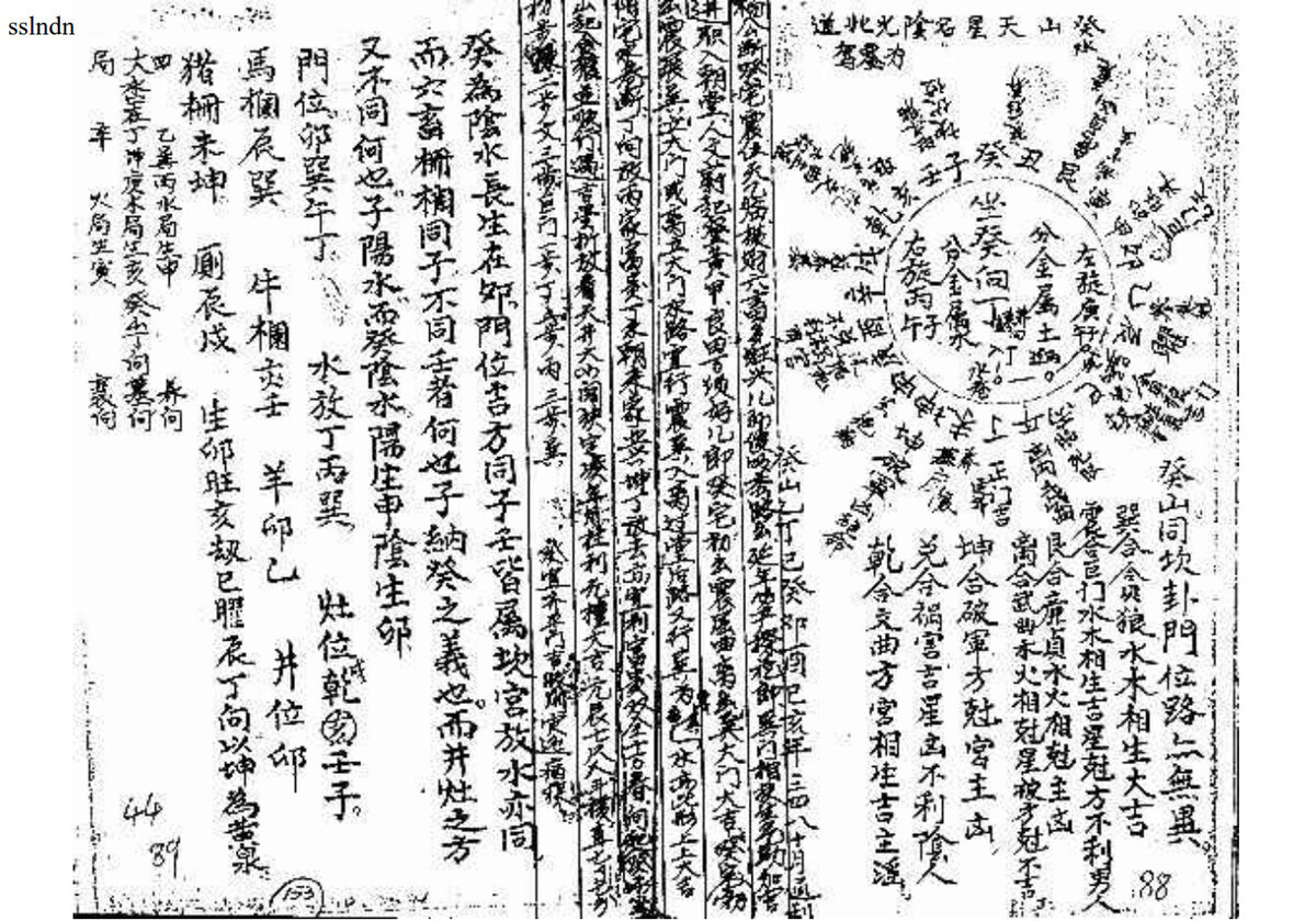 风水书籍《阴阳宅造作法》(图6)