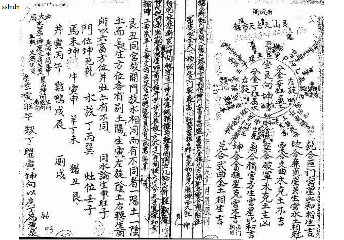 风水书籍《阴阳宅造作法》(图8)