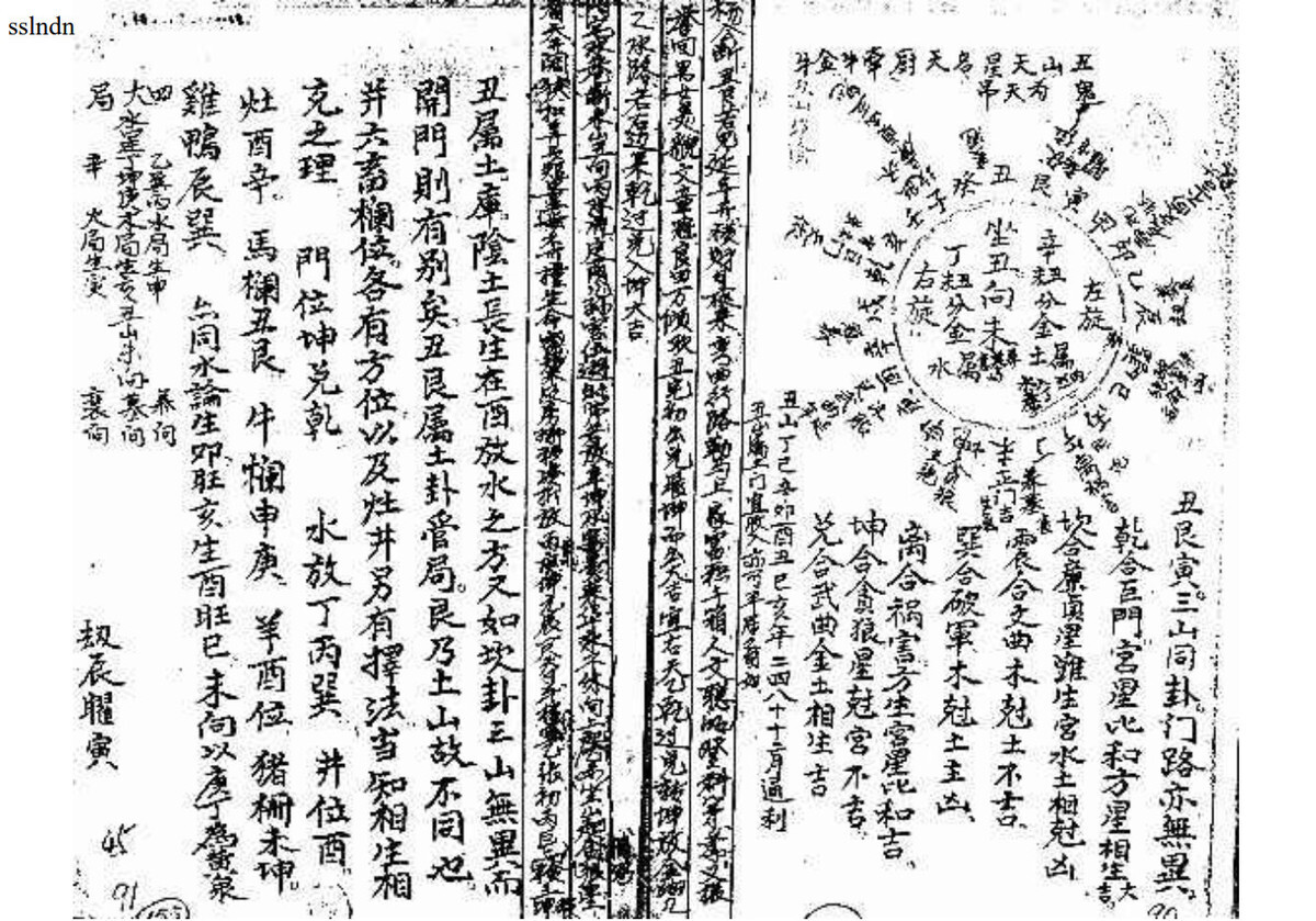 风水书籍《阴阳宅造作法》(图7)