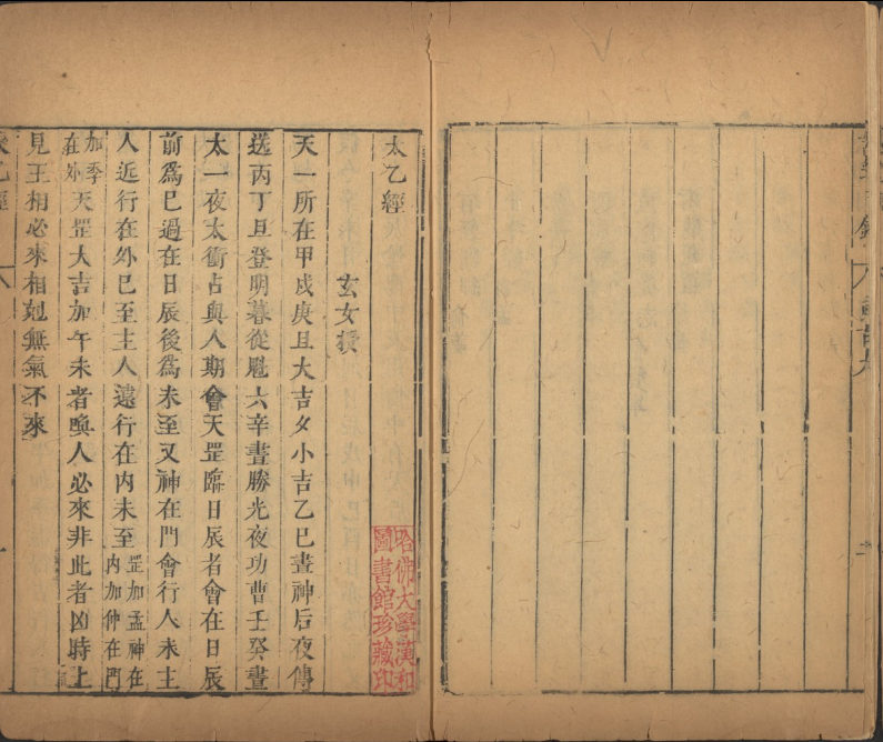 太乙经 宅经 相地古经(图3)