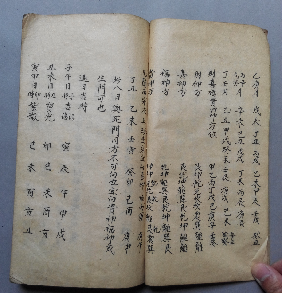 择吉择日古籍《择吉择日》(图2)