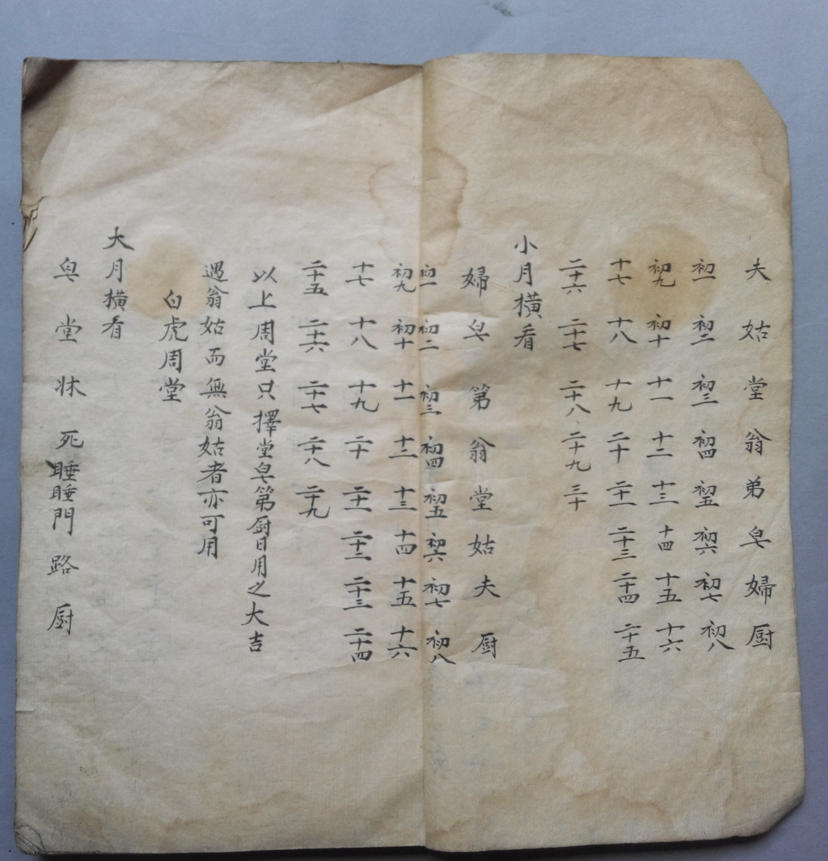 择吉择日古籍《择吉择日》(图4)