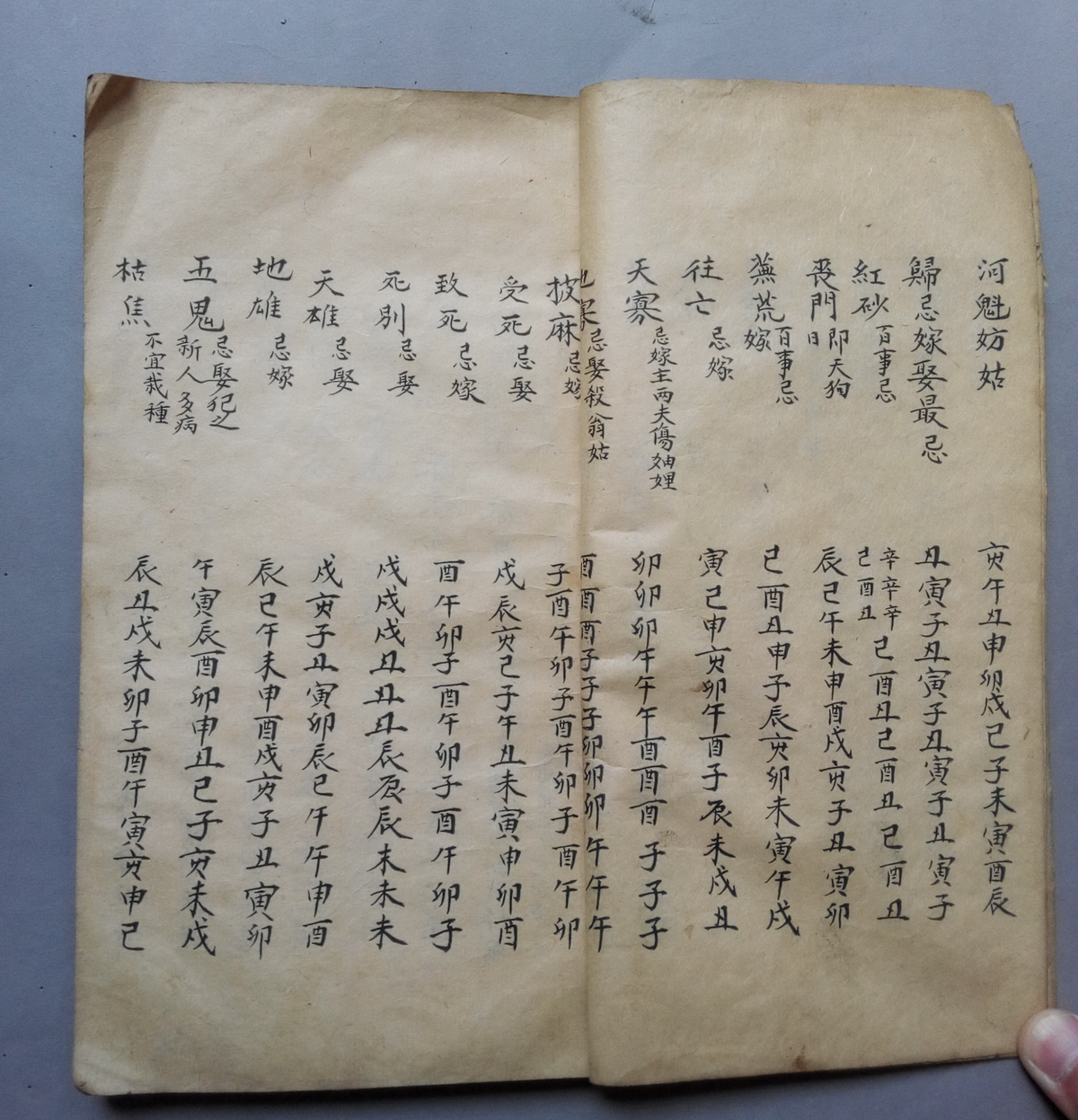 择吉择日古籍《择吉择日》(图11)