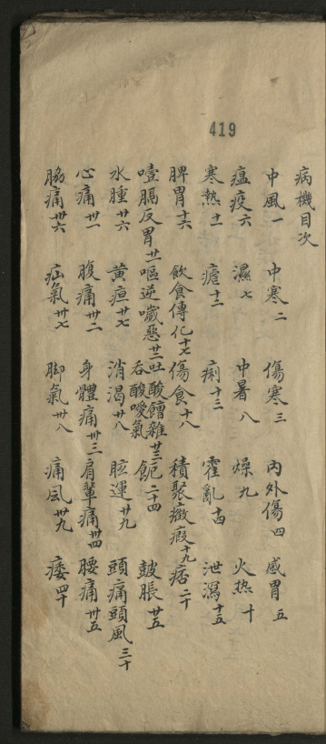 中医古籍《病机》(图1)