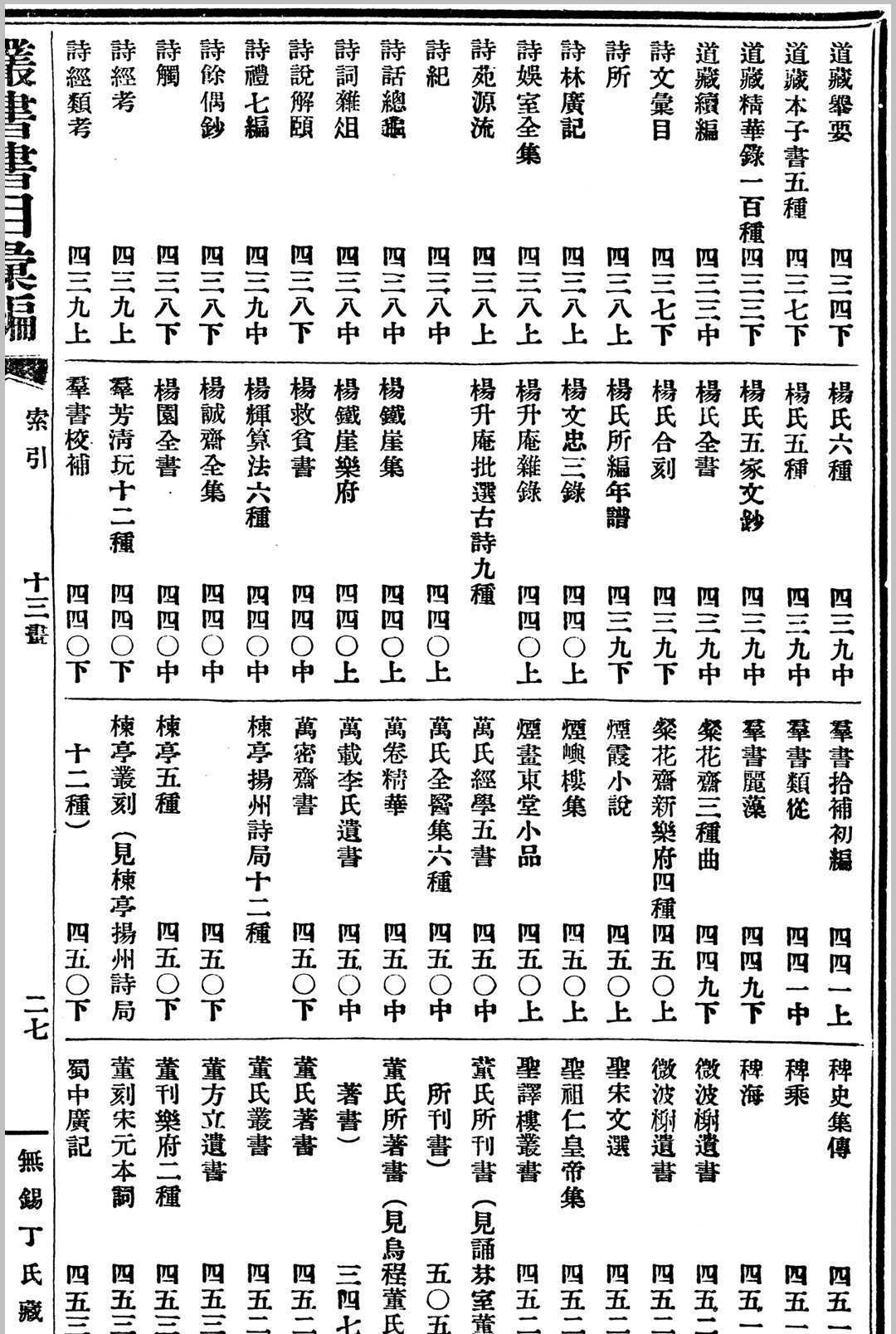 《丛书书目汇编》，沈乾一编纂，民国上海医学书局铅印本(图6)