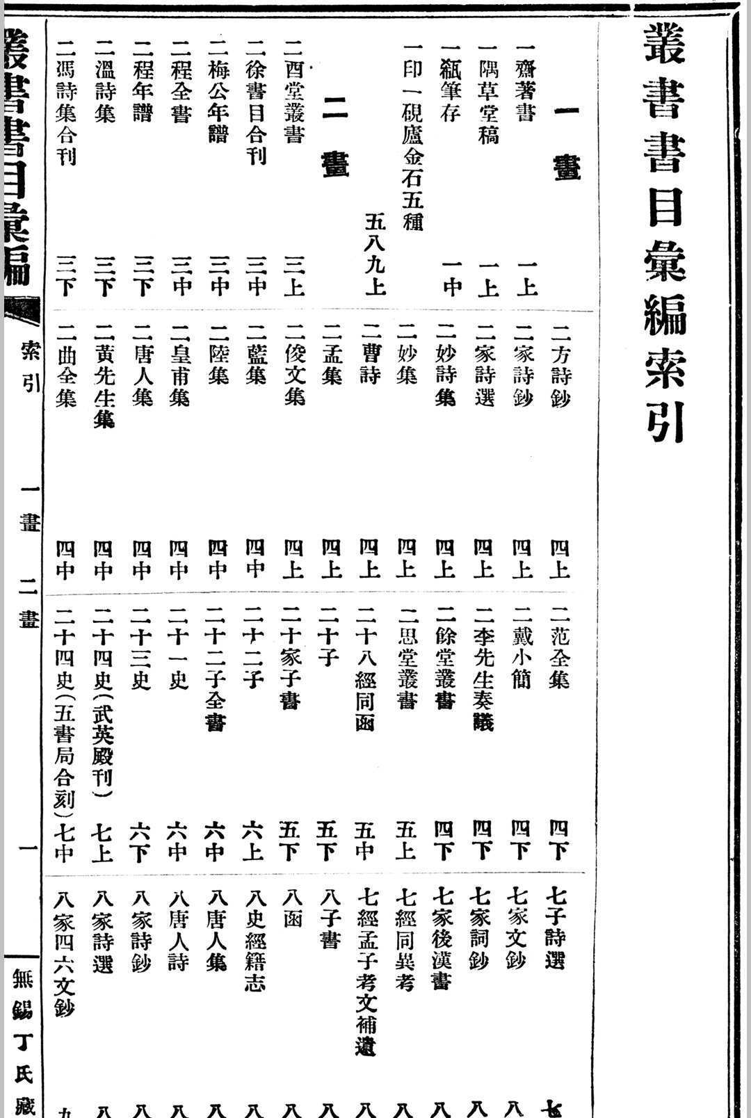 《丛书书目汇编》，沈乾一编纂，民国上海医学书局铅印本(图4)