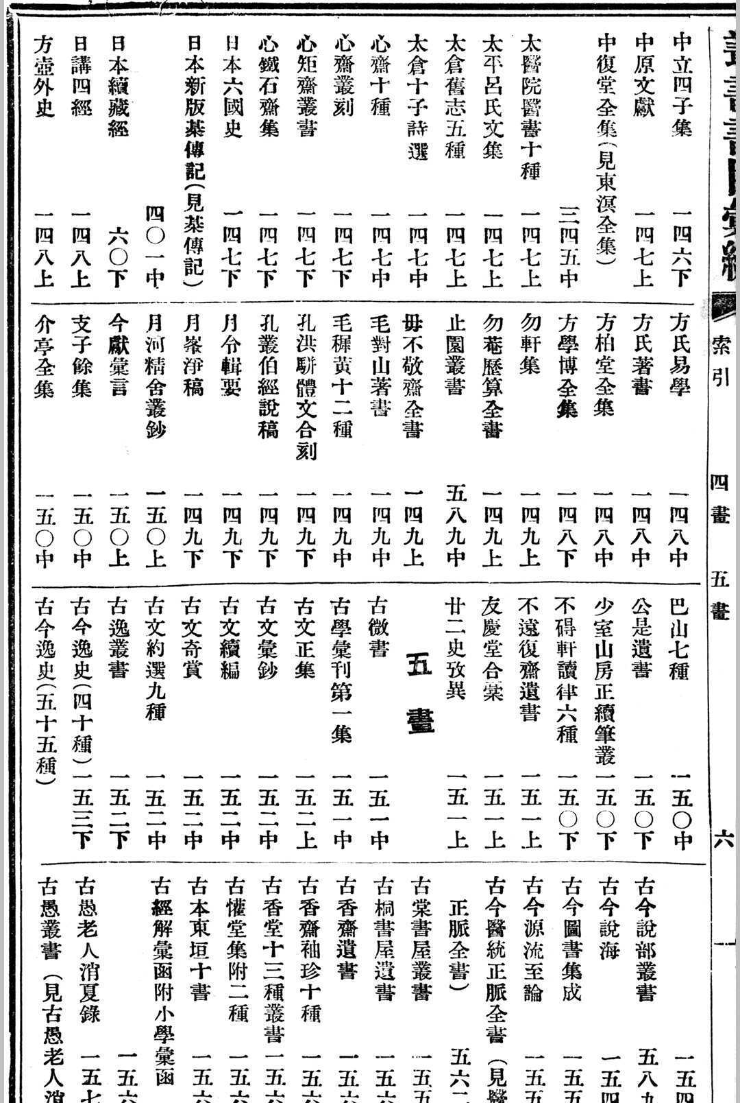 《丛书书目汇编》，沈乾一编纂，民国上海医学书局铅印本(图5)