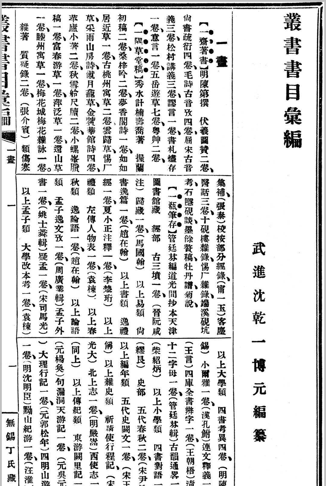 《丛书书目汇编》，沈乾一编纂，民国上海医学书局铅印本(图7)