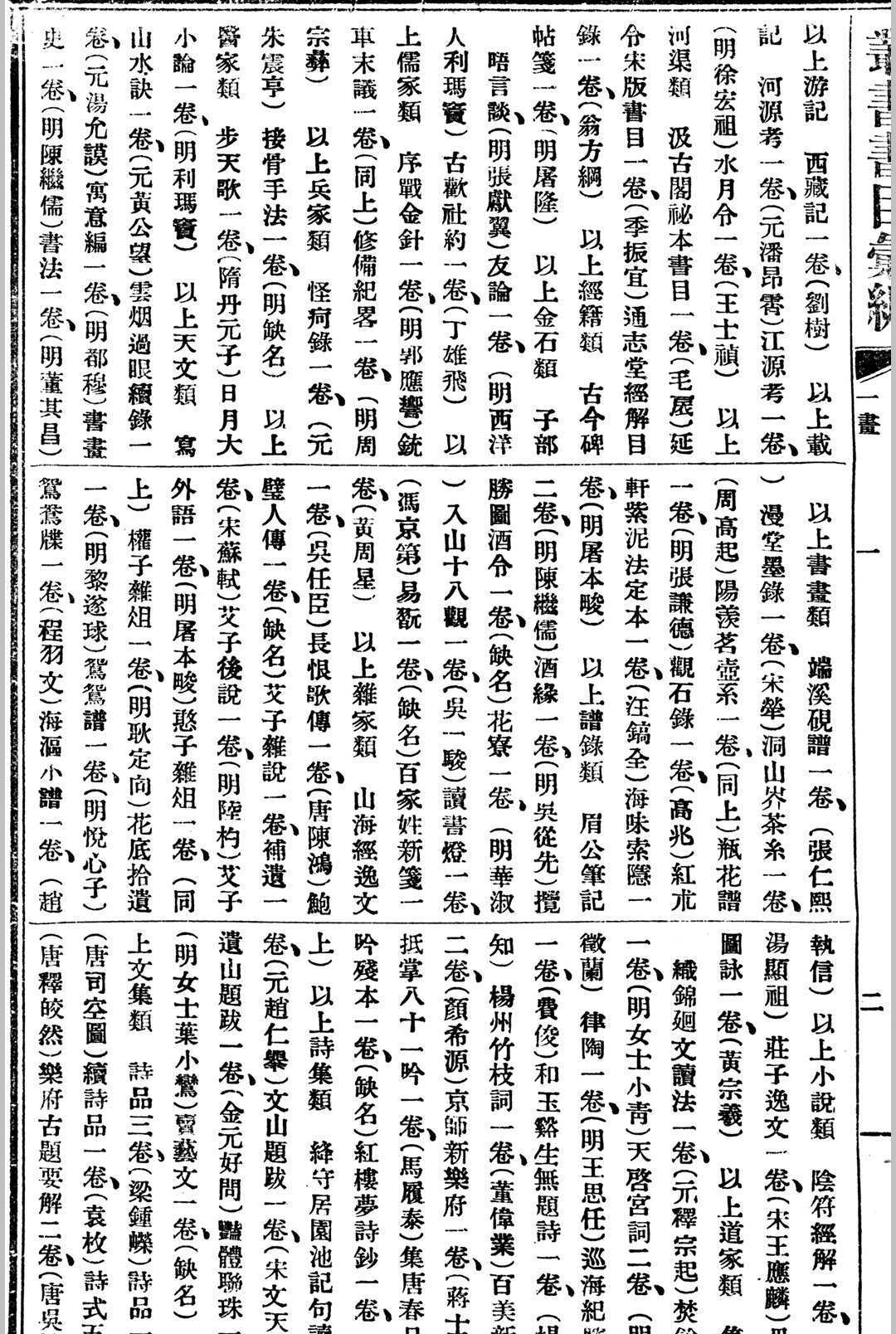 《丛书书目汇编》，沈乾一编纂，民国上海医学书局铅印本(图8)