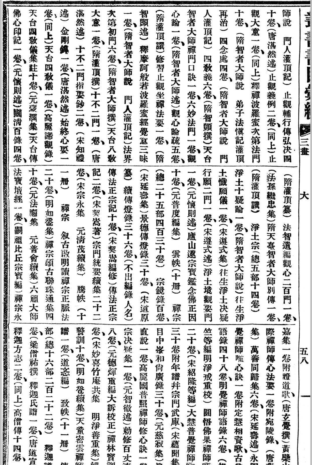 《丛书书目汇编》，沈乾一编纂，民国上海医学书局铅印本(图10)