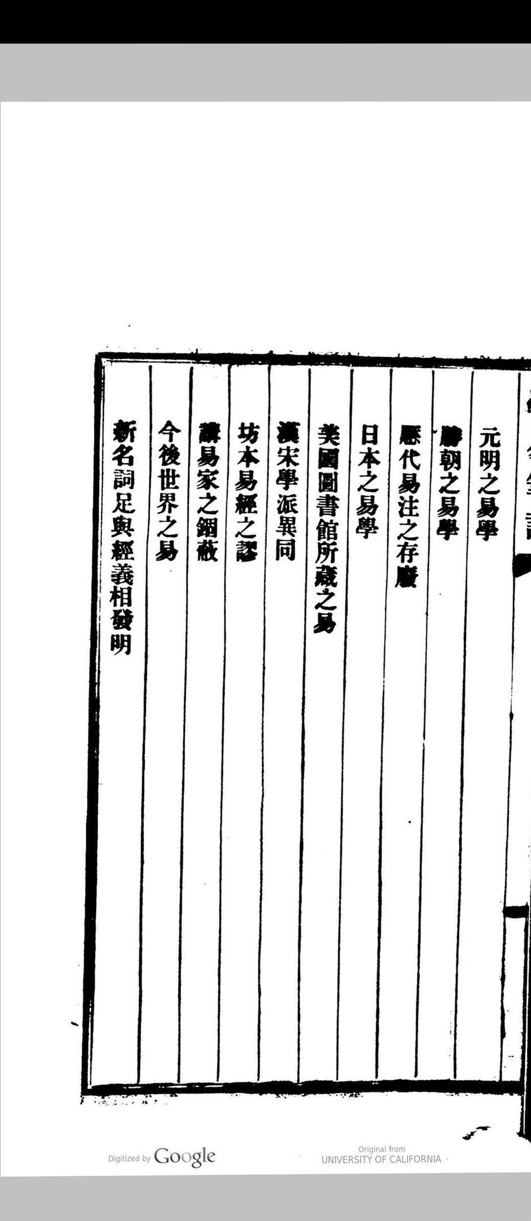 周易易经古籍《学易笔谈初集》(图5)