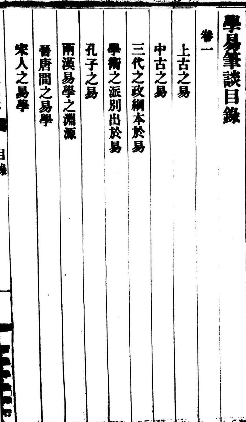 周易易经古籍《学易笔谈初集》(图4)