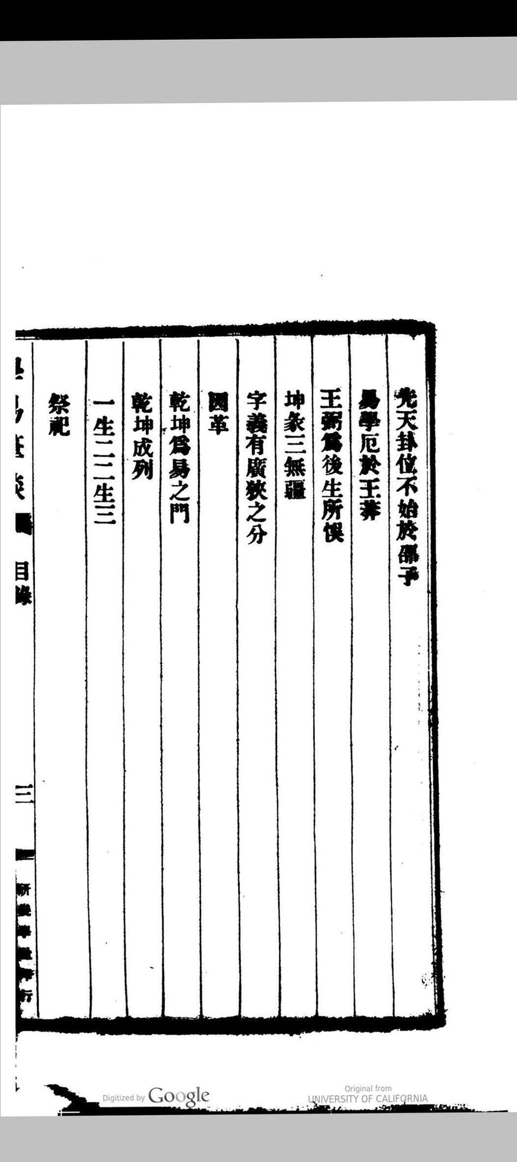 周易易经古籍《学易笔谈初集》(图6)
