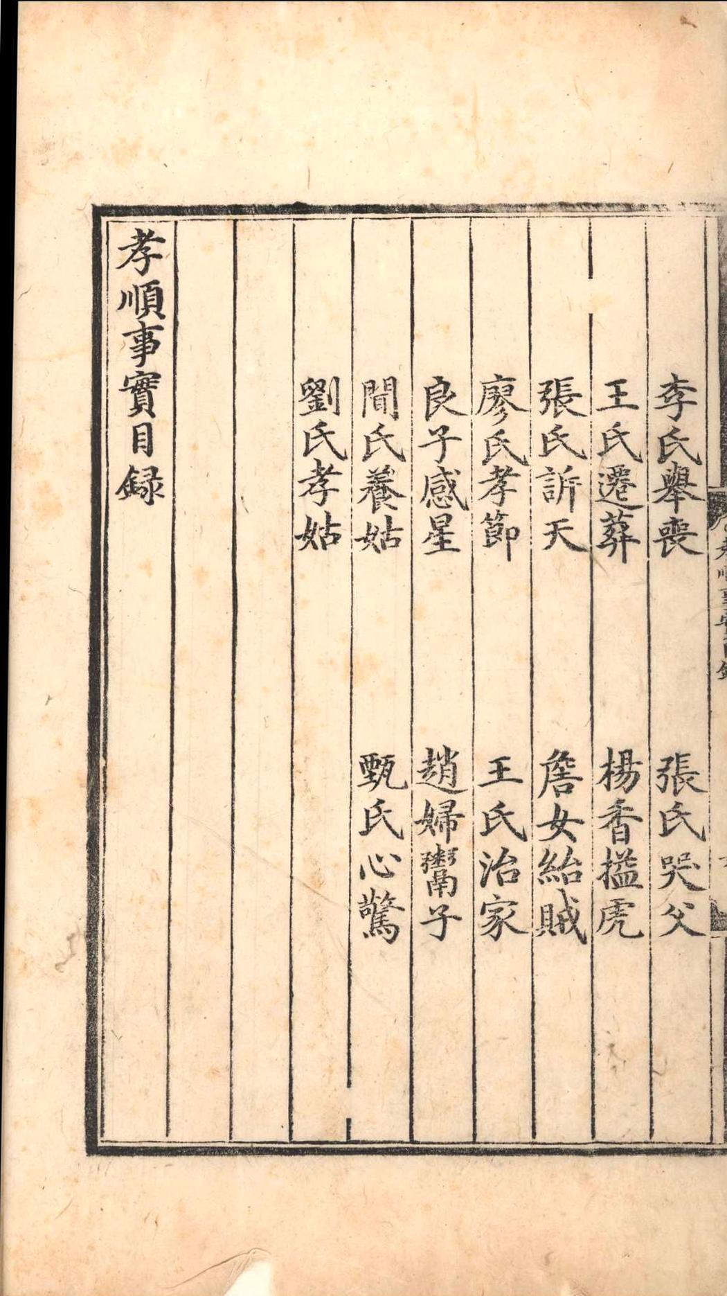 孝顺事实.十卷.明成祖朱棣.明永乐十八年(图4)