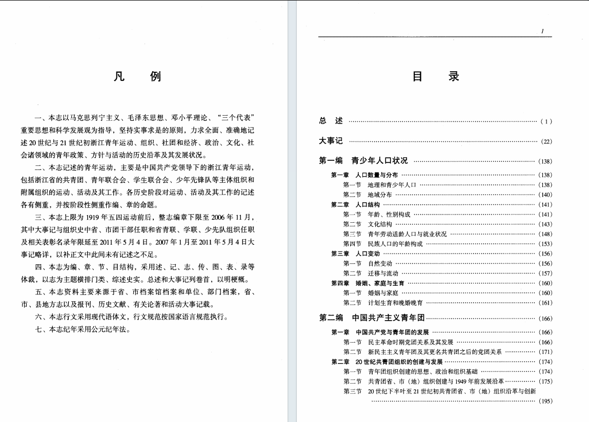 浙江省青年运动志(试行本)(图2)