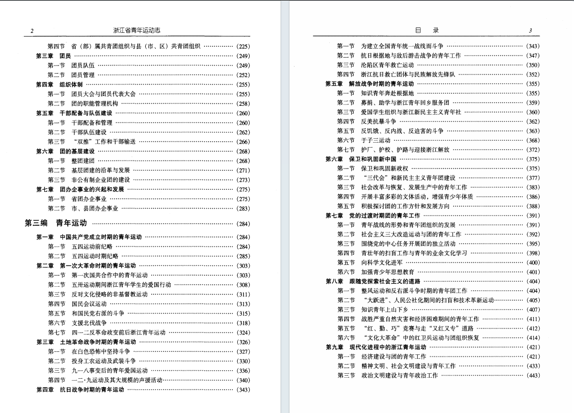 浙江省青年运动志(试行本)(图3)