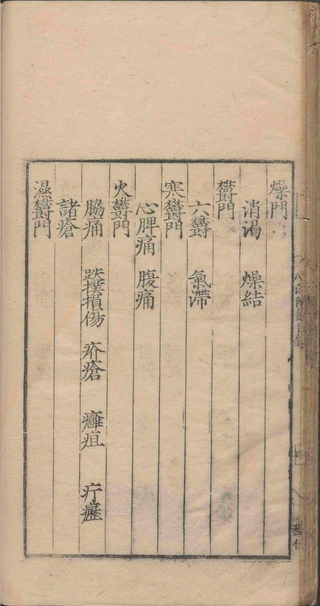 中医古籍《丹溪心法附余》方广于(图4)