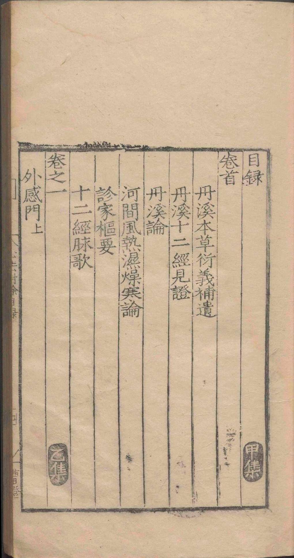 中医古籍《丹溪心法附余》方广于(图6)