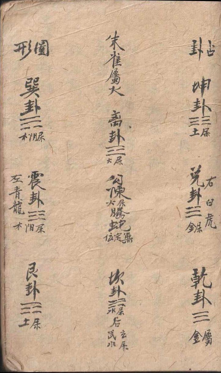 占卜古籍《刀卦书》(图4)