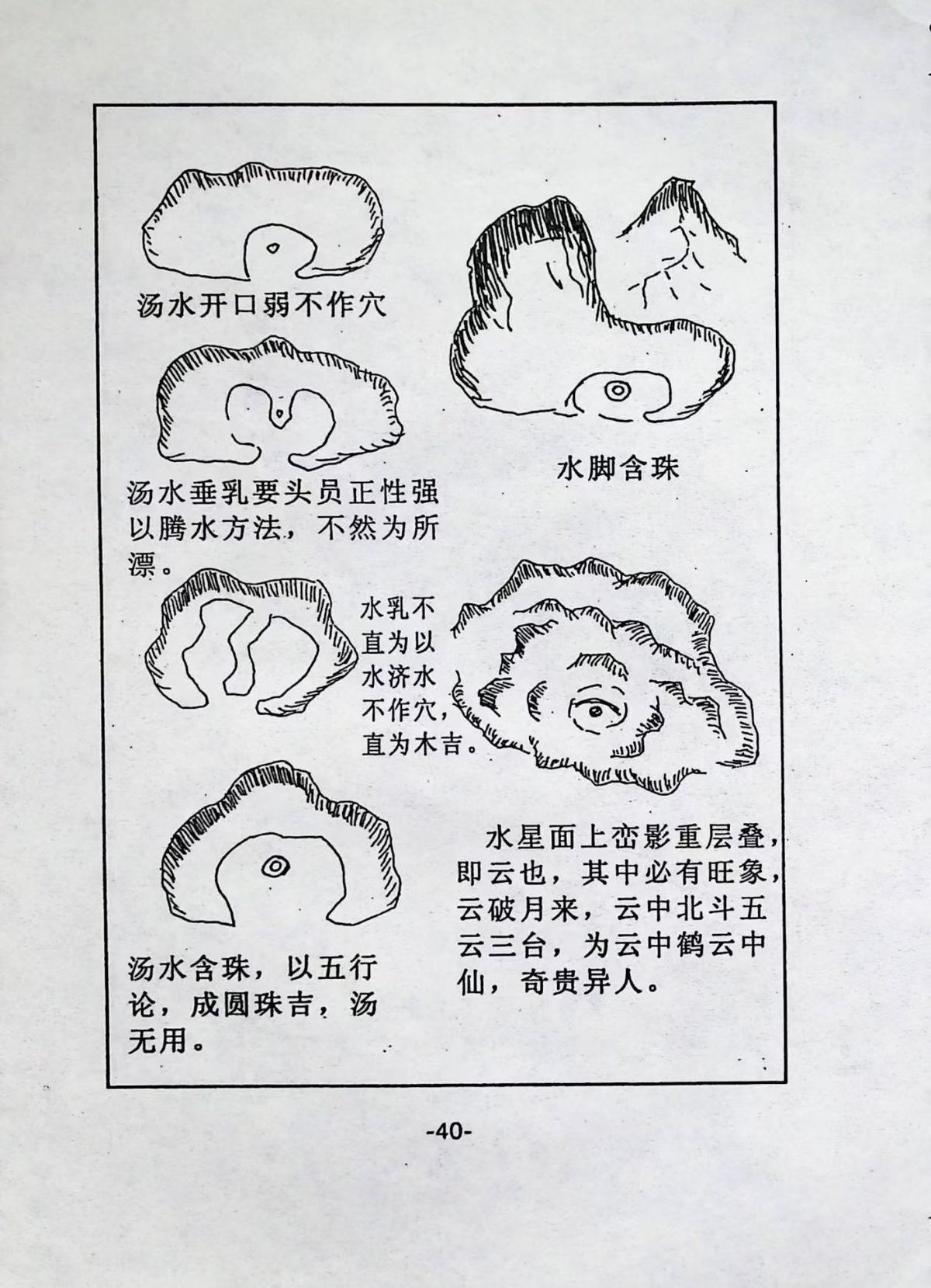 风水书籍《风水点穴百图》谢会伟(图5)