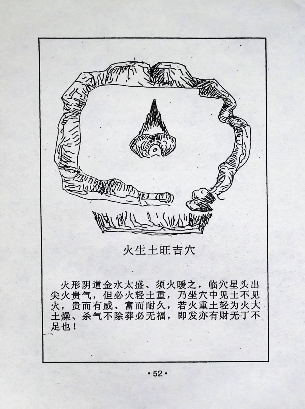 风水书籍《风水点穴百图》谢会伟(图8)