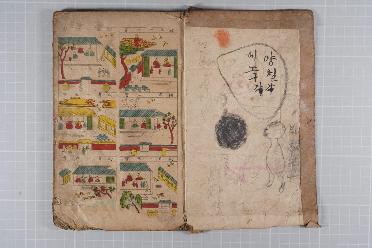 八字命理古籍《画周易 四柱自解册》(图2)