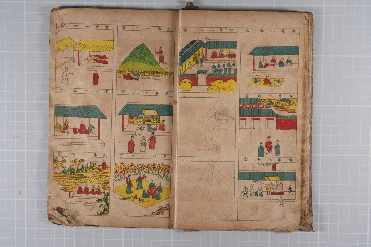 八字命理古籍《画周易 四柱自解册》(图6)