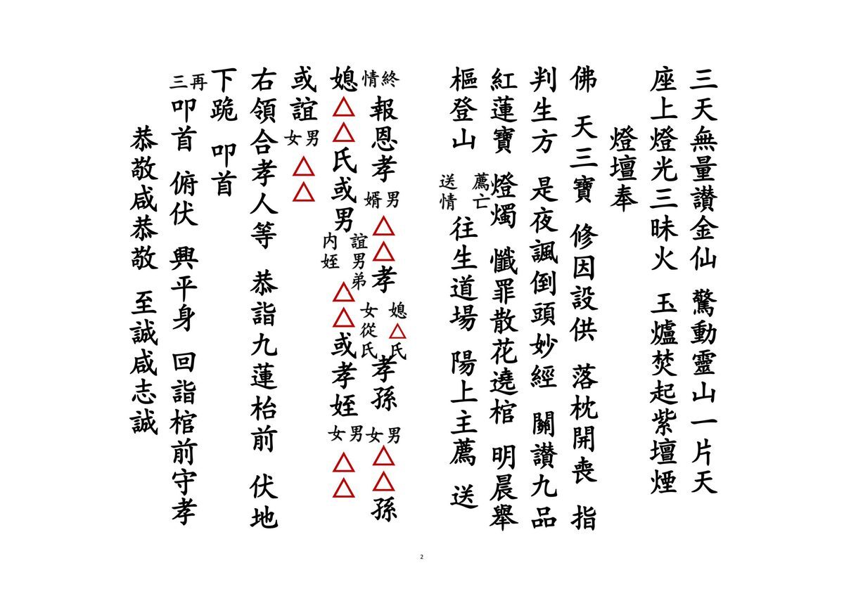 释家书籍《佛门九莲灯科》(图2)
