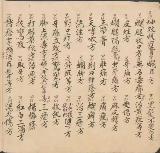 中医方书古籍《秘传经验良方诸病》(图4)