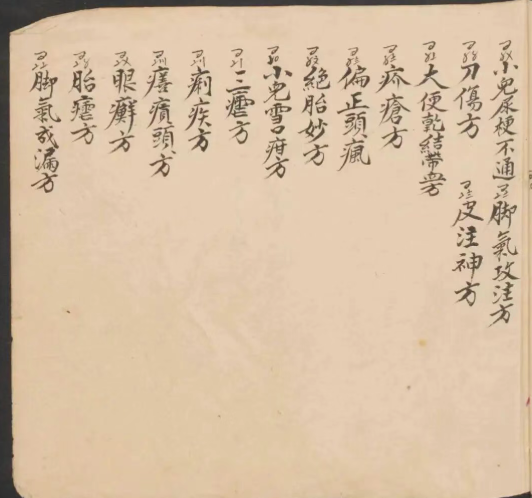 中医方书古籍《秘传经验良方诸病》(图5)