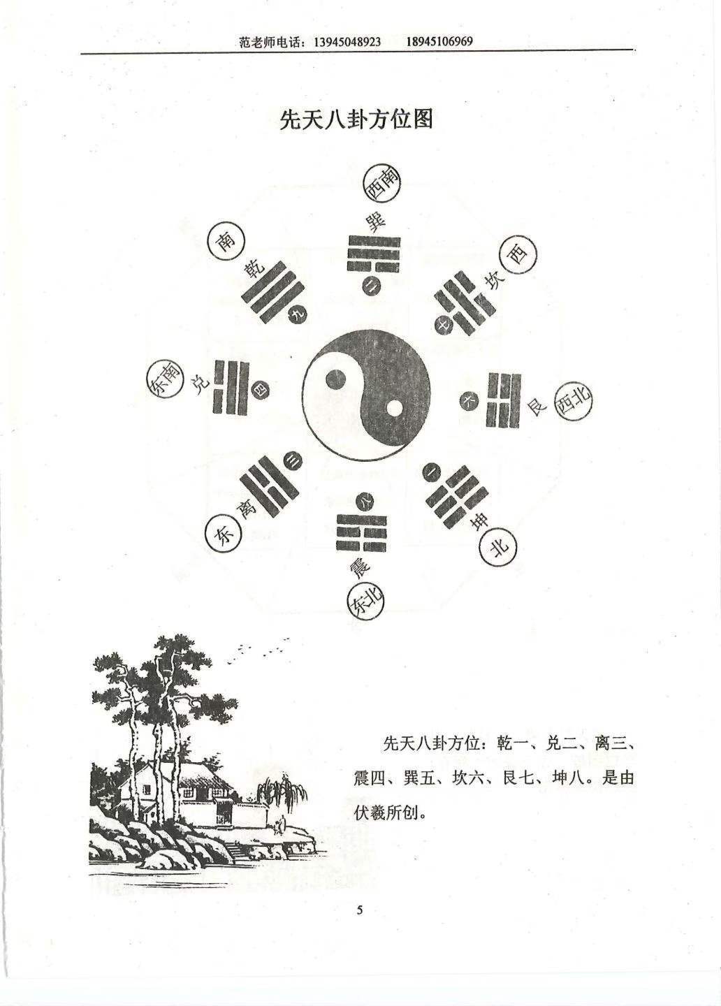 风水书籍《范炳檀阴阳宅风水六亲神断实例图解》(图6)