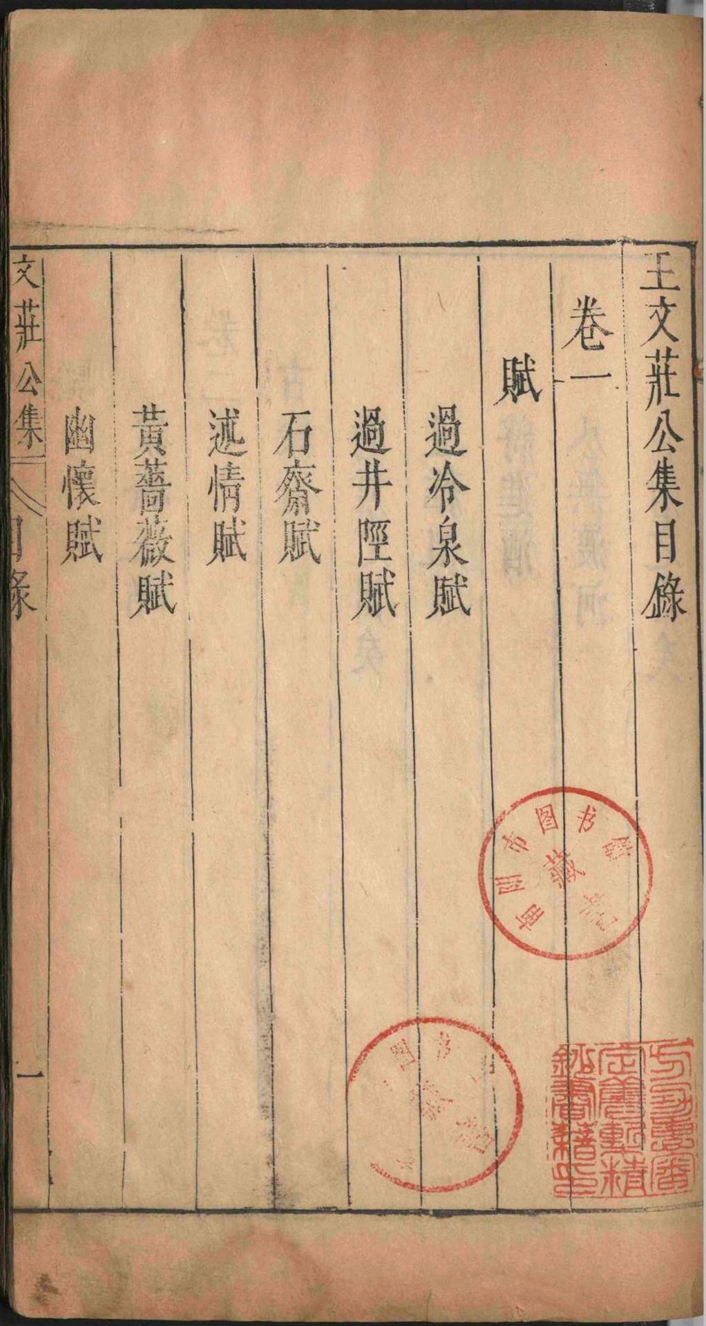 王文庄公集.十卷.王鸿儒.王鸿渐.王汝鲁.明崇祯元年(图3)
