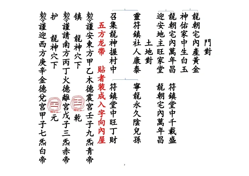 道家书籍《安龙科》(图2)