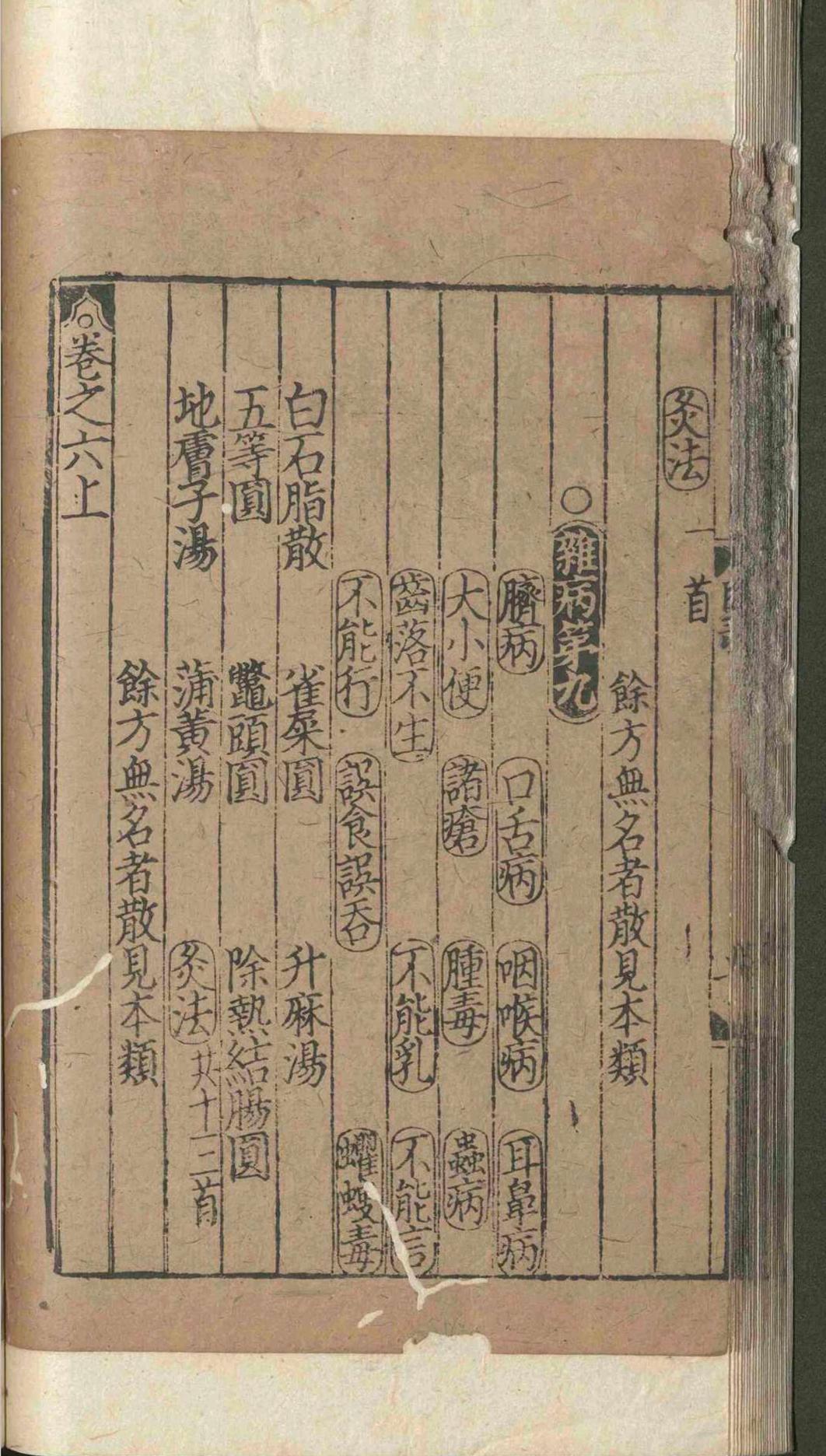 中医方书古籍《重刊孙真人备急千金要方》(图10)