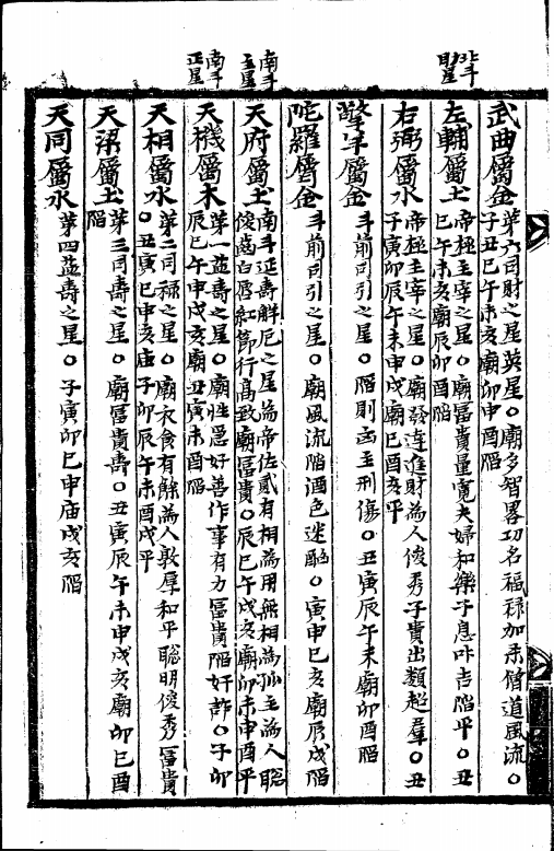 紫微斗数古籍《紫微斗数补遗》(图5)