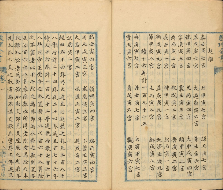 太乙古籍《太乙紫庭经》(图6)